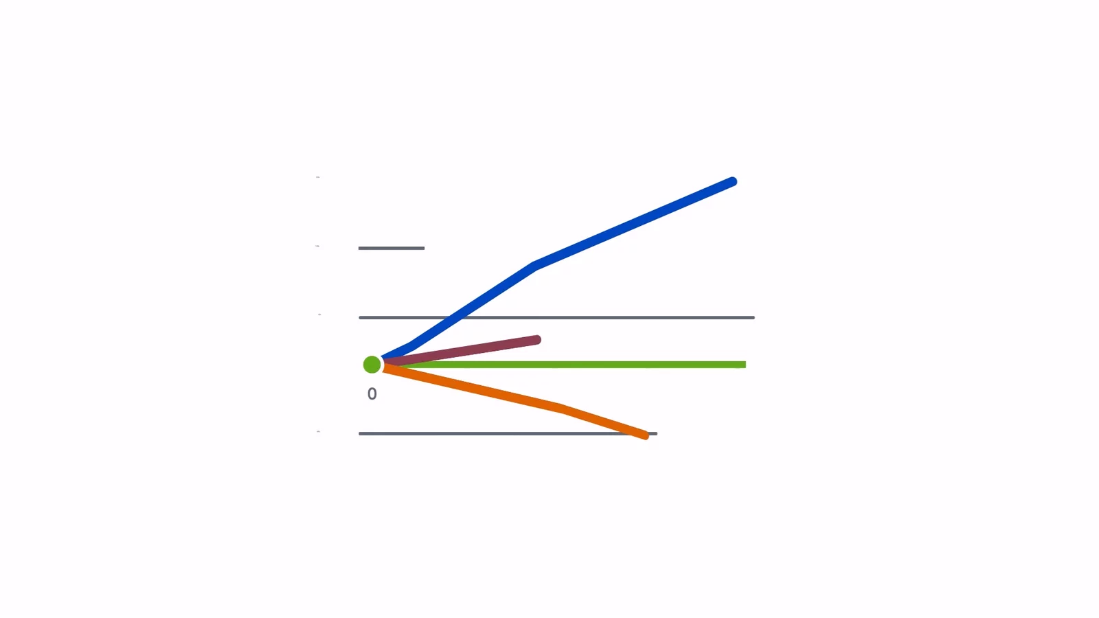 1. ETPs at a glance video cover